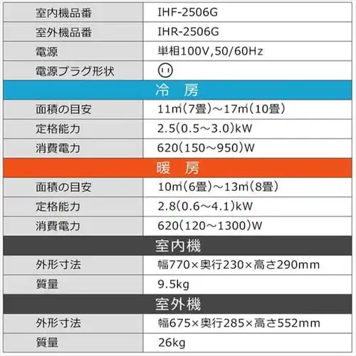 yHz GAR 8 2.5kw 100VΉ IHF-2506G_15