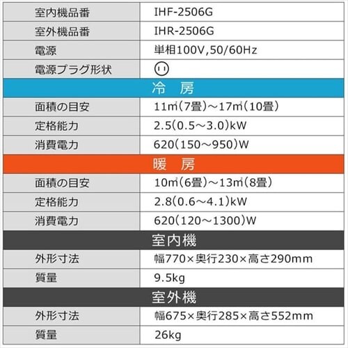 yHz GAR 8 2.5kw 100VΉ IHF-2506Gysz_15