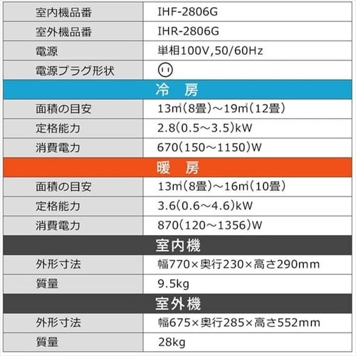 GAR 10  2.8kw IHF-2806G_14