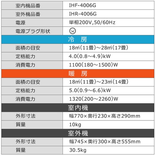 エアコン 14畳 工事費込み 4.0kw 200V対応 IHF-4006G 7616528