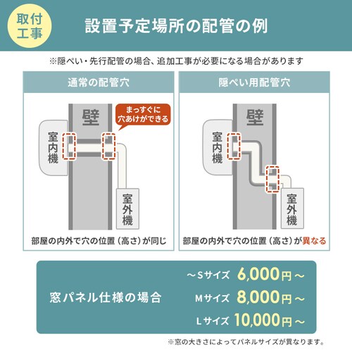 y10,000~OFFN[|z GAR 10 H  2.8kw 100VΉ IAF-2806GV_26