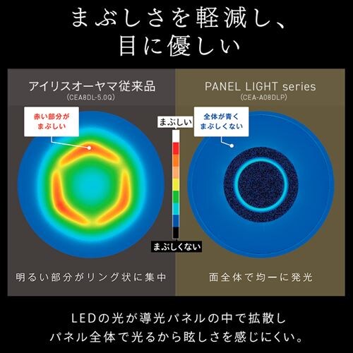 LED V[OCg 12  F HEHsv Rt 5Nۏ CEA-A12DLP_9