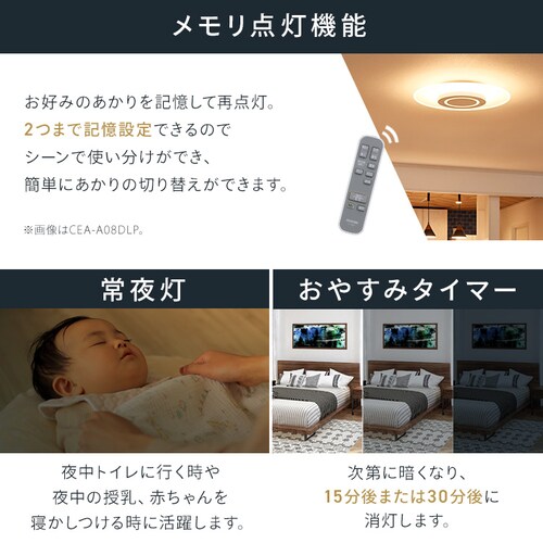 LED V[OCg 12  F HEHsv Rt 5Nۏ CEA-A12DLPS_16