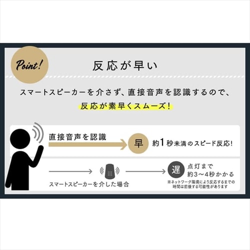LED シーリングライト 8畳 調光 調色 音声操作 工具・工事不要 LED シーリングライト 8畳 調光 調色 音声操作 工具・工事不要