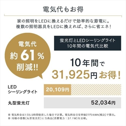 LED V[OCg 8  F  HEHsv Rt 5Nۏ CEK-A08DLPSV_16