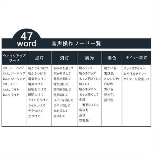 LED シーリングライト 12畳 調光 調色 音声操作 工具・工事不要 LED シーリングライト 12畳 調光 調色 音声操作 工具・工事不要