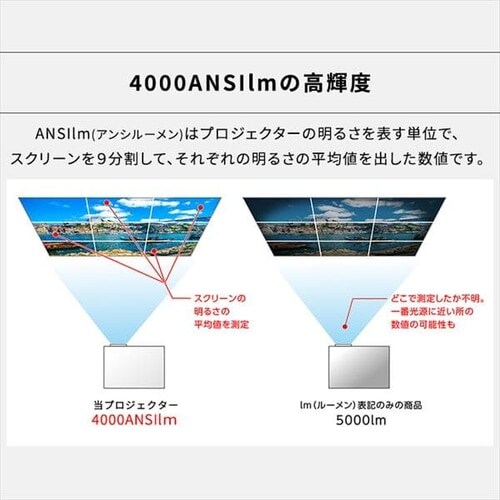 [安心延長保証対象]プロジェクター ローエンドプロジェクター IP-EH400W 送料無料  プロジェクター ローエンド WXGA IP-EH400W ビジネス 教室 会議室 アイリスオーヤマ