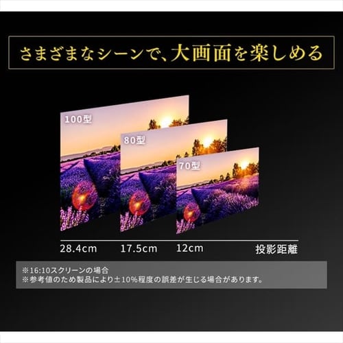 プロジェクター WUXGA 1920×1200 4500lm 超短焦点 IP-AU450W H100531