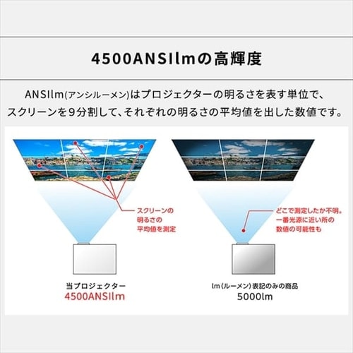 プロジェクター WUXGA 1920×1200 4500lm 超短焦点 IP-AU450W H100531