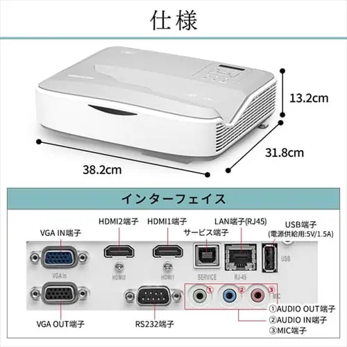 vWFN^[ WUXGA 1920~1200 4500lm Zœ_ IP-AU450W_15