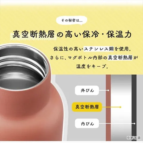  }O{g 500ml Xnht fulme. FM-SL500 J[L_10