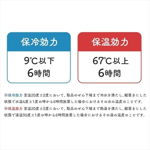  500ml fulme. }O{g XN[ nht ۗ ۉ }C{g ^fM FM-H500 eRb^_16