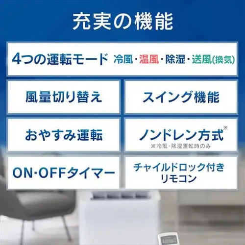 y󂠂z|[^uN[[  8`12 airwill g  IPA-3522GHy\z_6