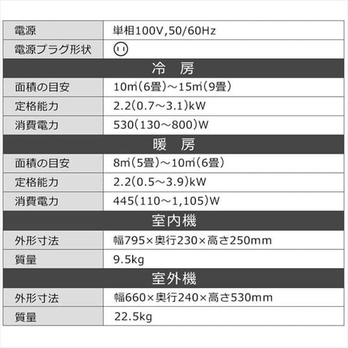 GAR 6 2.2kw 100VΉ IRA-2204Rysz_14