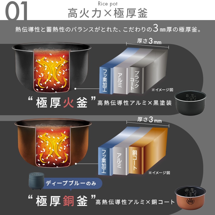 IRIS OHYAMA 炊飯器 3合炊き 一人暮らし アイリスオーヤマ 3合