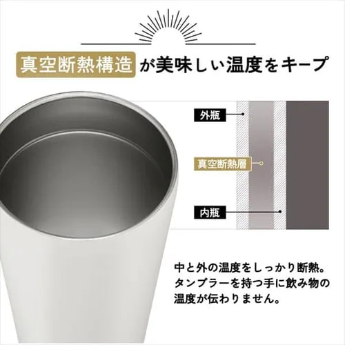 ^u[ 350ml W XeX ۗ ۉ }C{g Cafe Days NCD-L350 zCg_7
