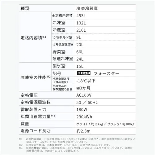 yݒuz ① 453L Jt XgbNAC t`hA ݒu 68.5cm IRGN-C45A-W zCg_21