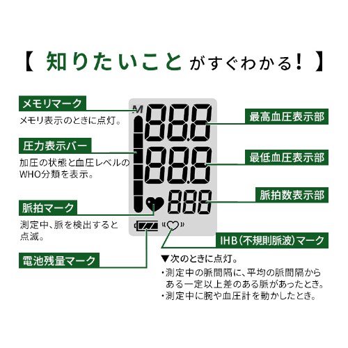ウェラブル血圧計 　取説付き ウェアラブル血圧計 HeartGuide HCR-6900T｜オムロン ヘルスケア