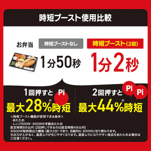 電子レンジ 22L フラットテーブル 時短ブースト機能 IMB-F2202-B ブラック_5