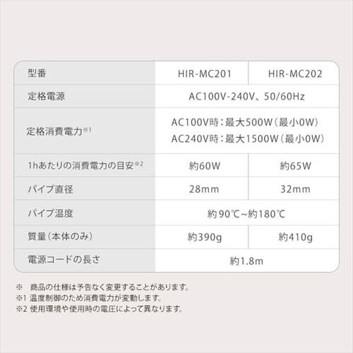 MiCOLA J[AC X[XPAR[eBO 32mm HIR-MC202-H _[NO[_18