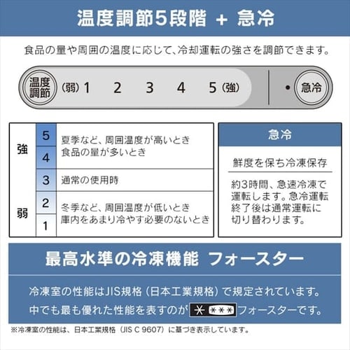 設置無料】 冷凍庫 195L 省エネ 自動霜取り IUSN-20A-W【代引き不可