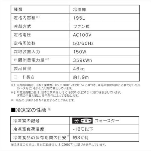 yݒuz Ⓚ 195L ȃGl  IUSN-20A-W_20