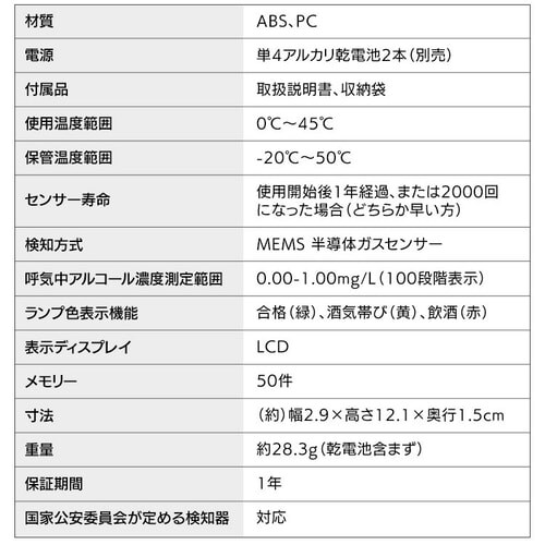 AR[`FbJ[ gь^ NEh IR-AC002_12