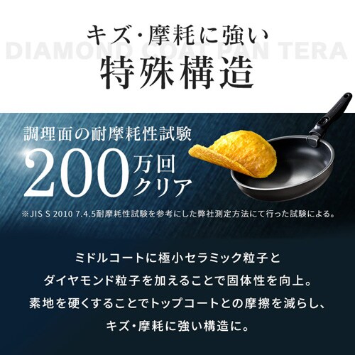 yVZbgztCp [^ 6_Zbg IH/KXΑΉ DIAMOND COAT PAN TERA EHDC-S6S OCbVuE_8