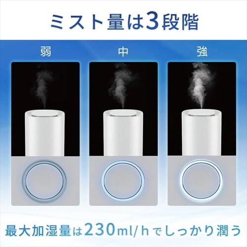 【IRIS OHYAMA】置き型加湿器 KHM-UU231-W ホワイト 加湿器 超音波式 上給水 KHM-UU231-W ホワイト H103063F