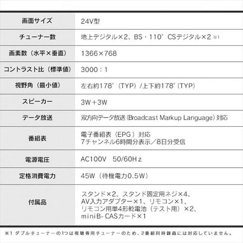 Fiona ter 24V^ 24WB10PB_14