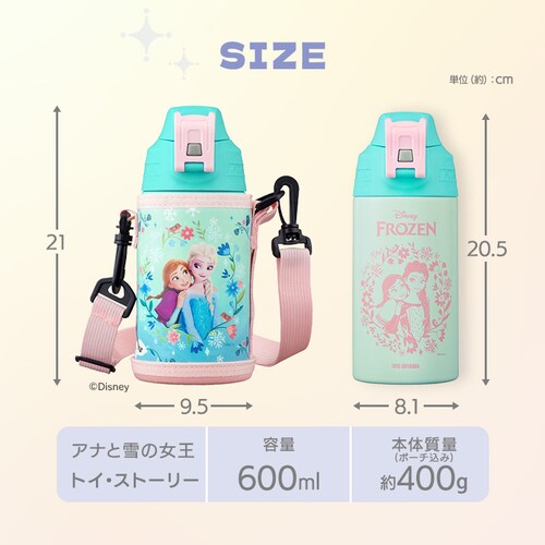  q 1bg 1L XeX{g ^b` LbY ۗ Jo[t e NDDB-1000 ~bL[_13
