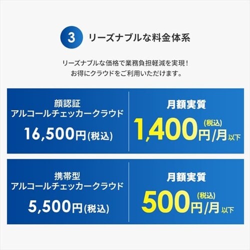 アルコールチェッカー 顔認証型 クラウドサービス H103425 │アイリス