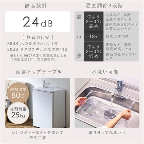 Ⓚ 66L sX KUSN-7A-W_14