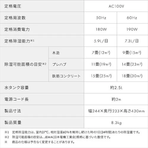 y󂠂z@ RvbT[ 18 7.3L 蓮[o[ IJC-P70-H O[_19