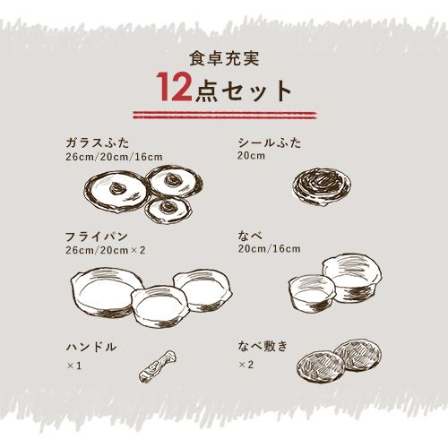 新生活セット】フライパン 6点セット IH/ガス火対応 お皿になる