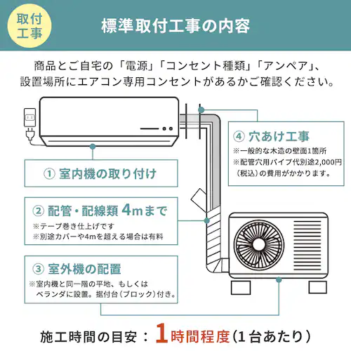 GAR 10 H 2.8kw 100VΉ IHF-2807G_19