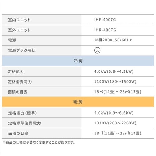 y5,000~OFFN[|z GAR 14 H 4.0kw 200VΉ IHF-4007G_15