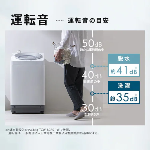 @ 8kg OSH 4A^N ܎ K`ɉQ ȃGl ߐ NƂLOW݌v Co[^[ c蓒Ő l炵 t@~[ TCW-80A01-W_16