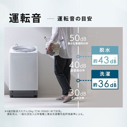 @ 10kg OSH K`ɉQ ȃGl ߐ NƂLOW݌v c蓒Ő l炵 t@~[ ITW-100A02-W_15