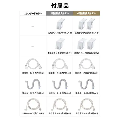 y20OFFzy󂠂zyݒu݁z@ 10kg OSH ݒu K`ɉQ ȃGl ߐ NƂLOW݌v c蓒Ő l炵 t@~[ ITW-100A02-W_21
