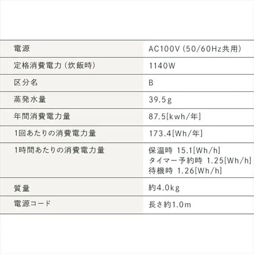 ъ IH 5.5 50 RC-IGA50 }j[ ɌΊ S3F_21