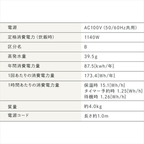 ъ IH 5.5 50 RC-IGA50 }j[ ɌΊ S3F_20
