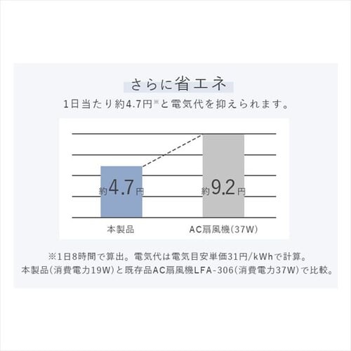 y17%OFFzy󂠂zrO@ DC nC^Cv EU Rt LFD-307H zCg_6
