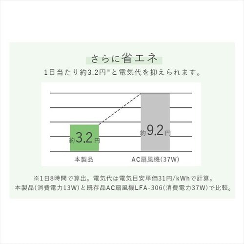 rO@ DC[^[ fUC^Cv EU Rt LFD-301D zCg_6