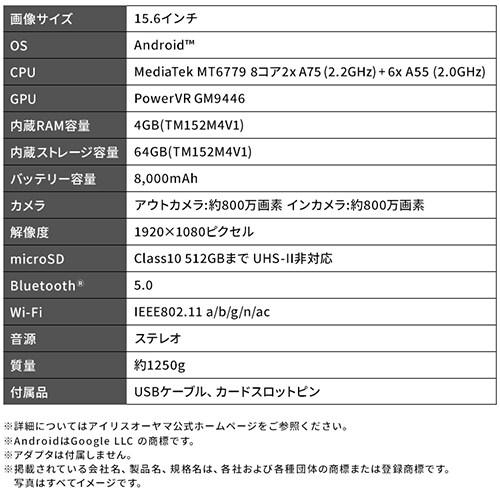 ^ubg 15.6C` 64GB C4GB 8RA [J[ LUCA TM152M4V1-B ubN یtB+^ubgP[XZbg_13