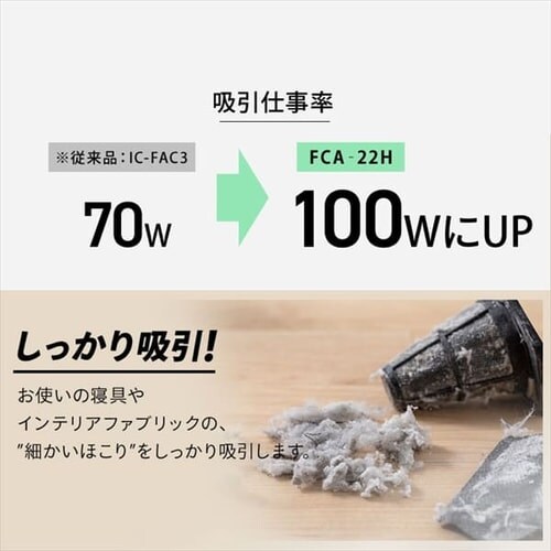 zcN[i[ nCp[ R[h _jZT[ zd100W  \t@EJ[ybgΉ  FCA-22H-C_6