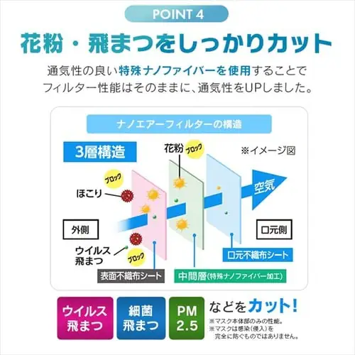 y100z { imGA[ }XN ӂTCY 50~2_12