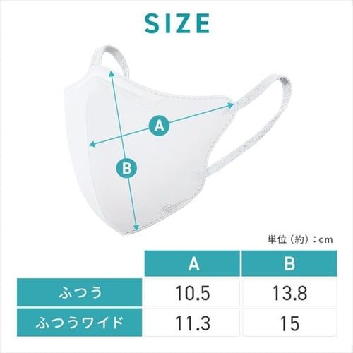 60枚】 日本製 ナノエアー マスク 立体タイプ ふつうサイズ 20枚