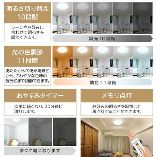 y󂠂zLEDV[OCg 6F 3300lm CL6DL-5.0_14