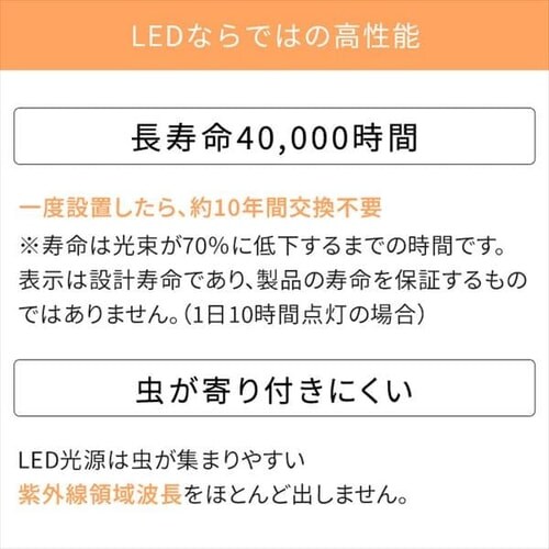 y󂠂zV[OCg LED 5.0V[Y 14  NAt[ CL14D-5.0CF  _11